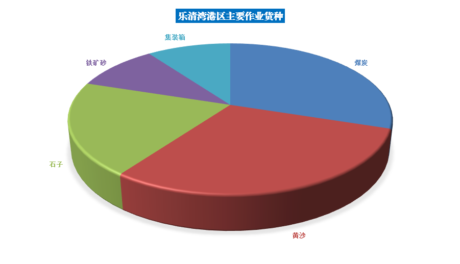 DS视讯·(中国)官方网站