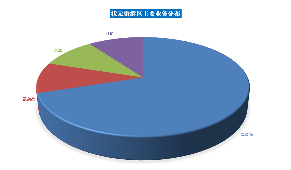 DS视讯·(中国)官方网站