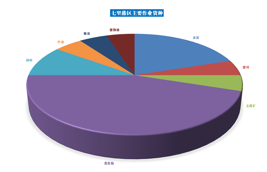DS视讯·(中国)官方网站