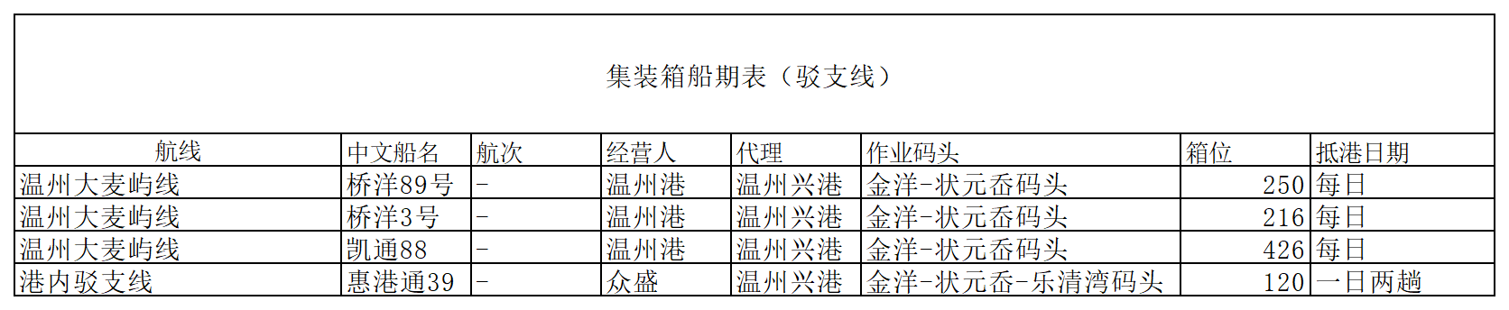 DS视讯·(中国)官方网站