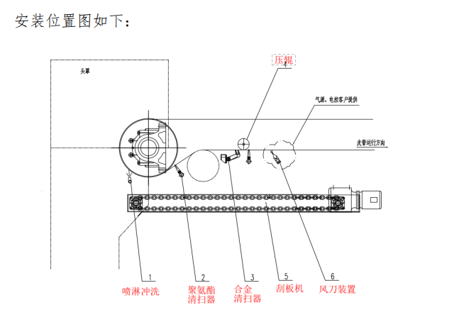 DS视讯·(中国)官方网站